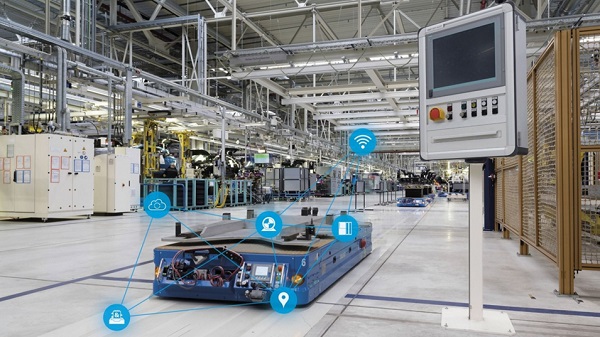 ergogroup connectivity